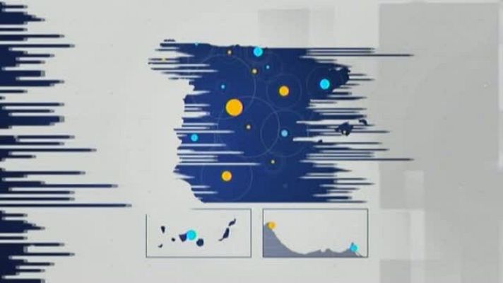 Noticias de Extremadura - Noticias de Extremadura 2 - 07/05/2021