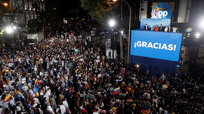 Informe Semanal - Informe Semanal - 08/05/21