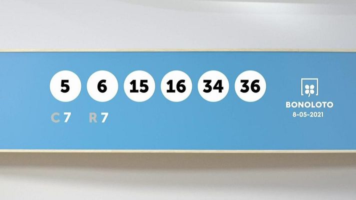 SELAE - Sorteo de la Bonoloto del 08/05/2021