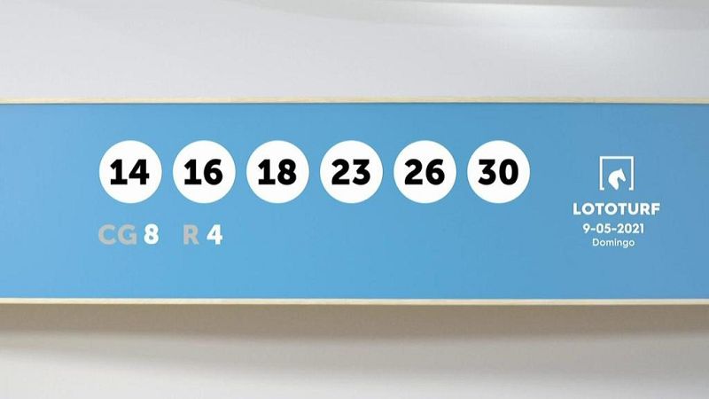 Sorteo de la Lotería Lototurf del 09/05/2021