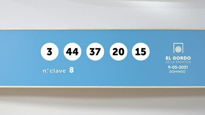 SELAE - Sorteo de El Gordo de la Primitiva del 09/05/2021