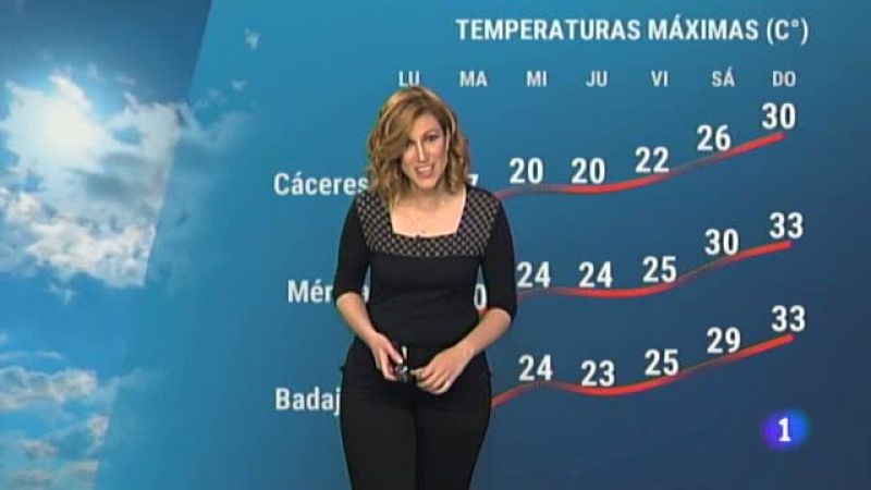 El tiempo en Extremadura - 10/05/2021