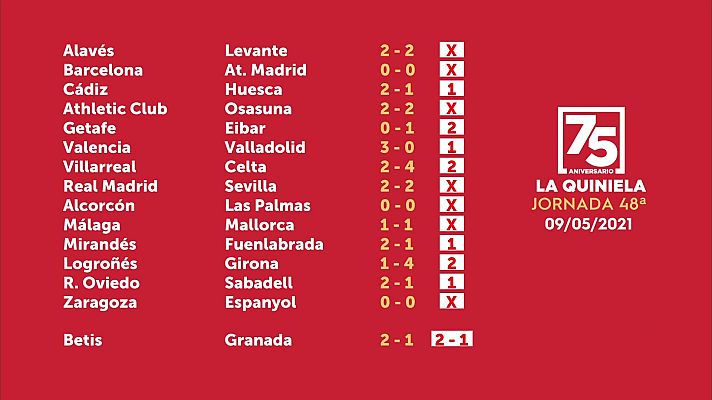 Loterías - Sorteo de la Quiniela del 11/05/2021 - Jornada 48