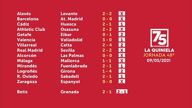 Sorteo de la Quiniela del 11/05/2021 - Jornada 48