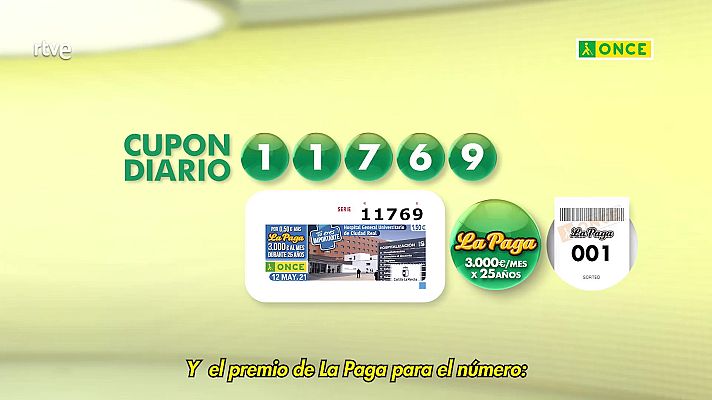 Sorteos ONCE - Sorteo ONCE - 12/05/21