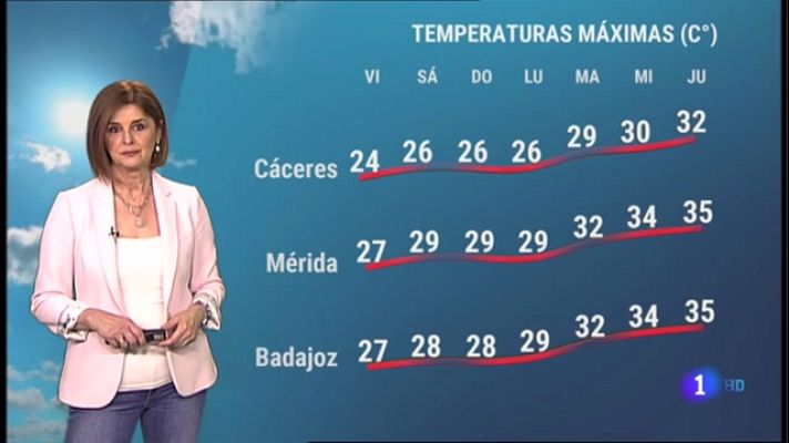 Noticias de Extremadura - El tiempo en Extremadura - 14/05/2021