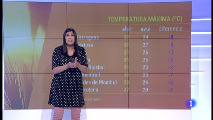 L'Informatiu - La muntanya russa de les temperatures