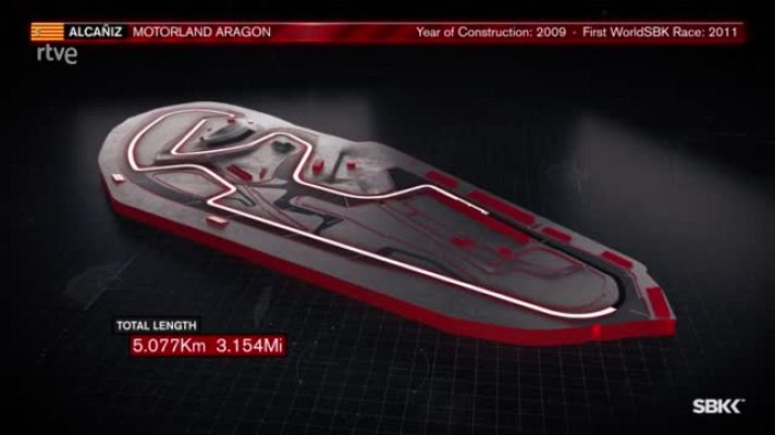  - WorldSBK 2021 | Los puntos clave de Motorland Aragón