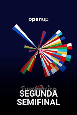 Eurovisión - Eurovision Song Contest 2021: Segunda Semifinal