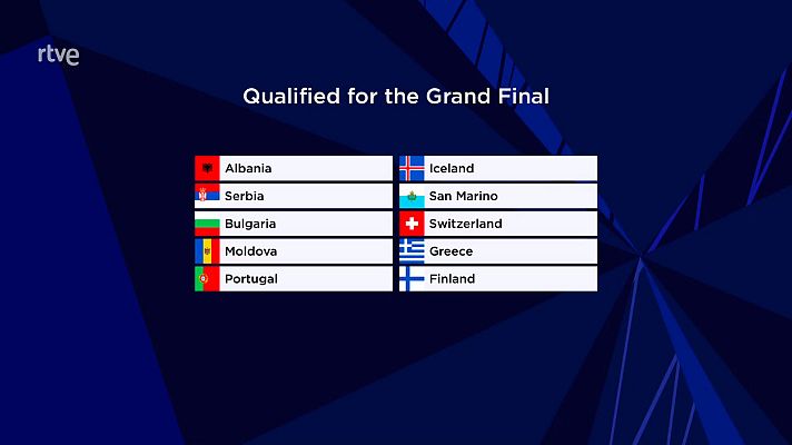 Eurovisión - Los diez países de la segunda semifinal que pasan a la final