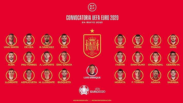 Fútbol - Luis Enrique anuncia a sus 24 elegidos para la Eurocopa