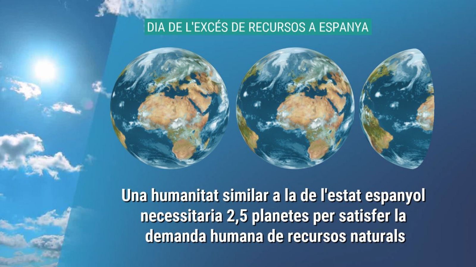El Temps - Espanya esgota avui tots els recursos naturals d'un any - El temps | Veure