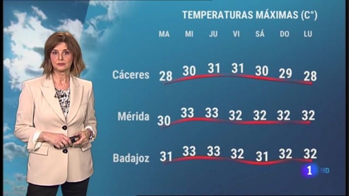 Noticias de Extremadura - El tiempo en Extremadura - 25/05/2021