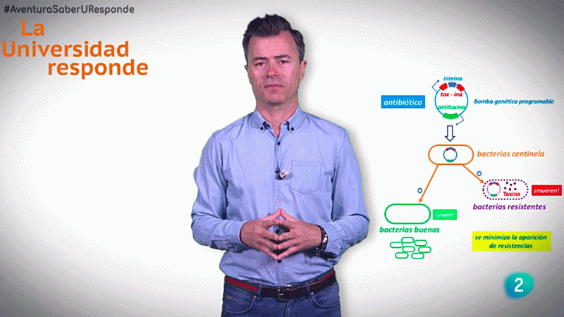 La aventura del saber los fármacos programables Politécnica Madrid Universidad Responde #AventuraSaberUResponde