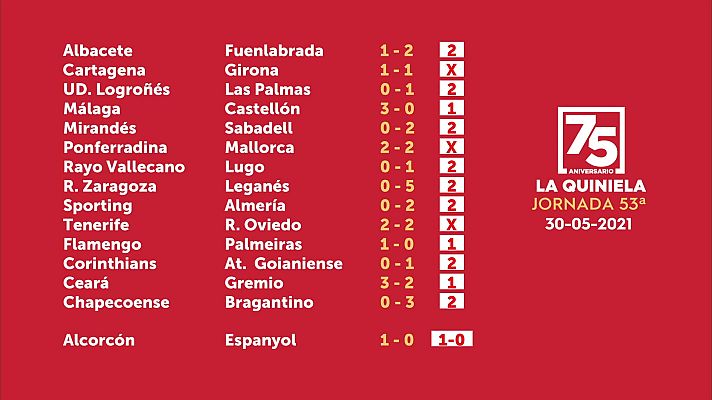 Loterías - Sorteo de la Quiniela del 31/05/2021 - Jornada 53