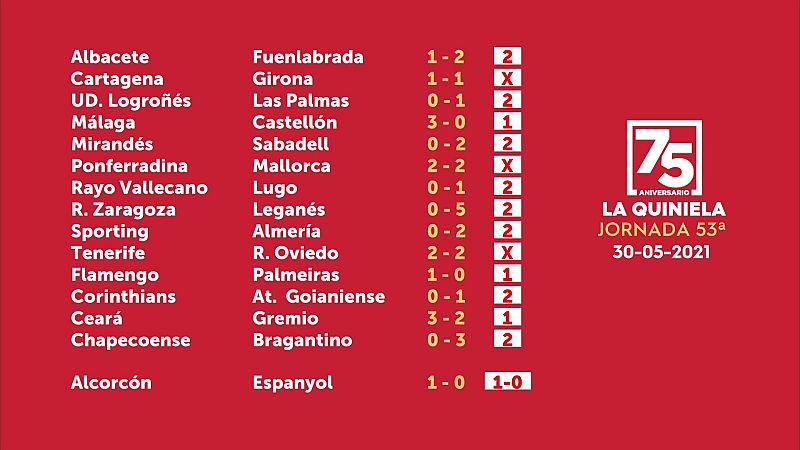 Sorteo de la Quiniela del 31/05/2021 - Jornada 53