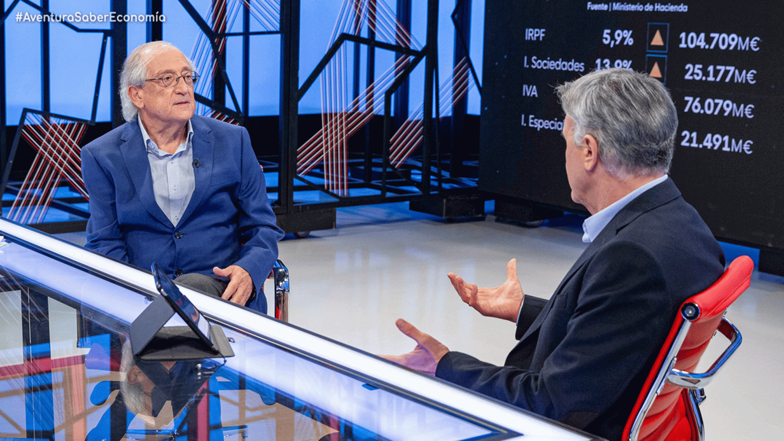 La aventura del saber globalizacion Pablo Martin-Aceña Transformación Económica emigración #AventuraSaberEconomía