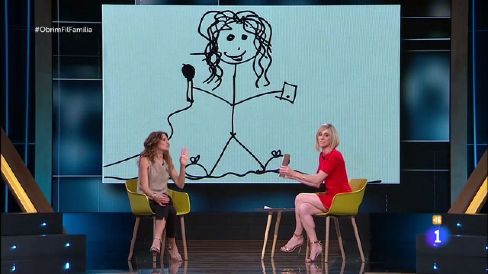 Obrim fil - Què significa el que es dibuixa d'un mateix?