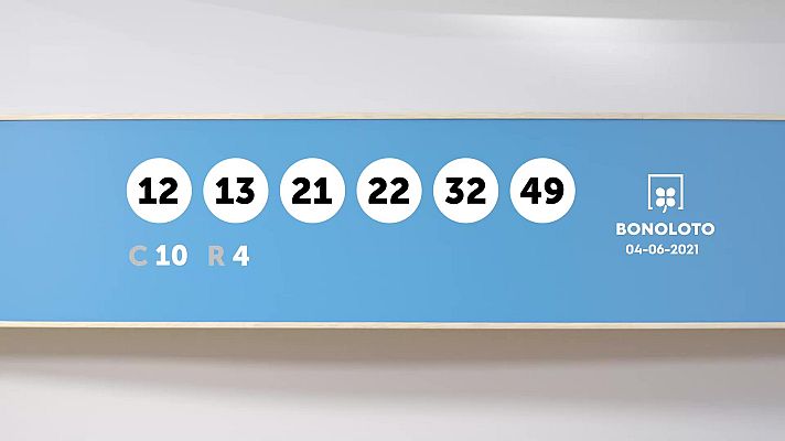 Loterías - La suerte en tus manos - 04/06/2021