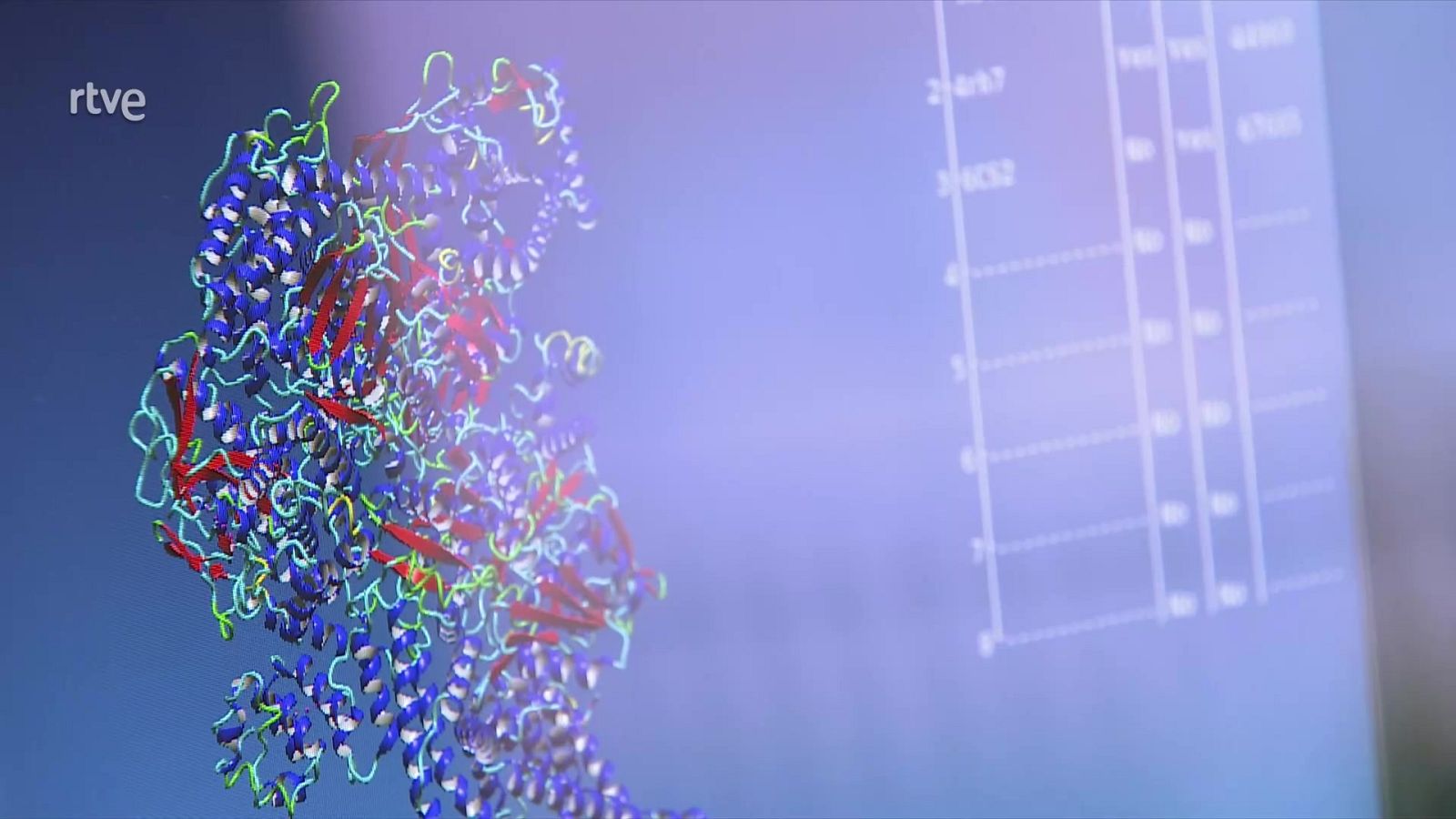 Informe Semanal - El estado de la ciencia - ver ahora