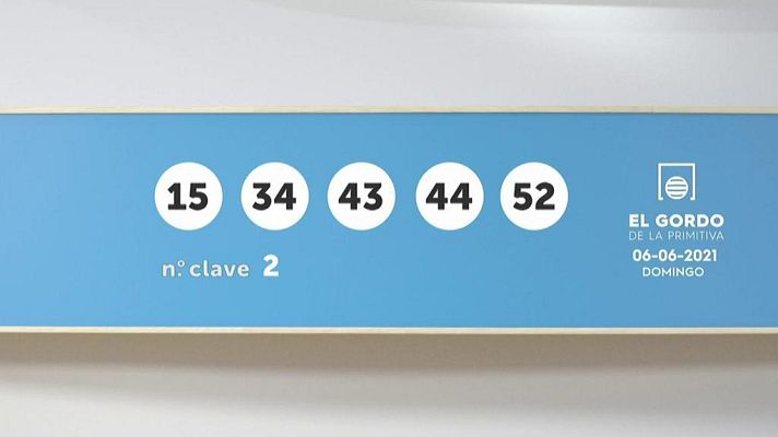 SELAE - Sorteo de la Lotería Gordo de la Primitiva del 06/06/2021