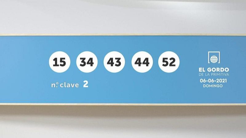 Sorteo de la Lotería Gordo de la Primitiva del 06/06/2021 - Ver ahora