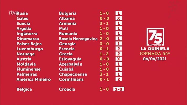 Loterías - Sorteo de la Quiniela del 07/06/2021 - Jornada 54