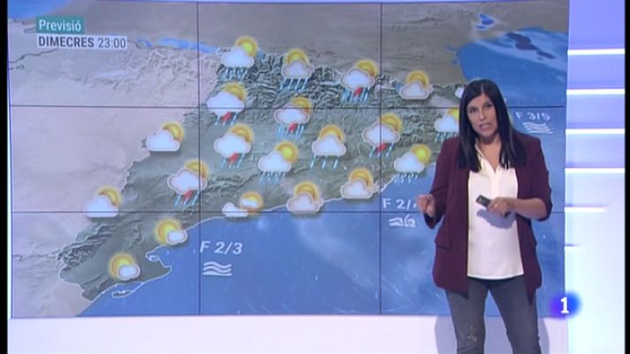 El temps - Tempestes fortes i calor d'estiu