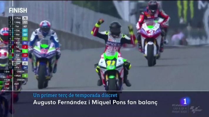 Informatiu Balear - Augusto Fernández i Miquel Pons analitzen el Mundial de Motociclisme