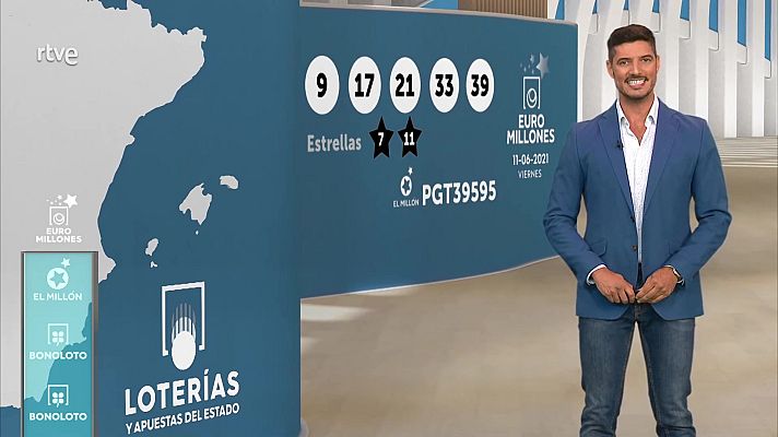 Loterías - Sorteo de la Bonoloto y Euromillones del 11/06/2021