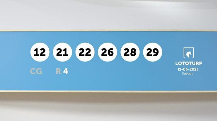 SELAE - Sorteo de la Lotería Lototurf del 12/06/2021