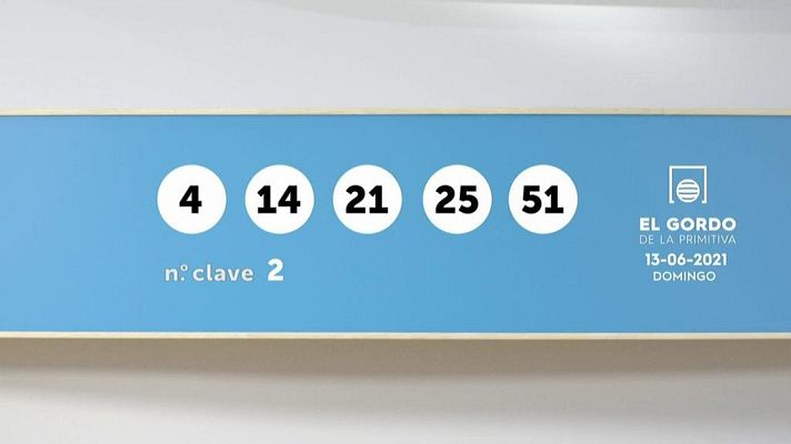 SELAE - Sorteo de la Lotería Gordo de la Primitiva del 13/06/2021