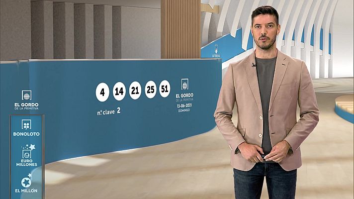 Loterías - Sorteo de El Gordo de la Primitiva del 13/06/2021