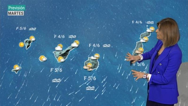 El tiempo en Canarias - 15/06/2021