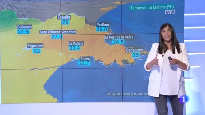 El temps - Calor de dia i calor de nit (a la costa)