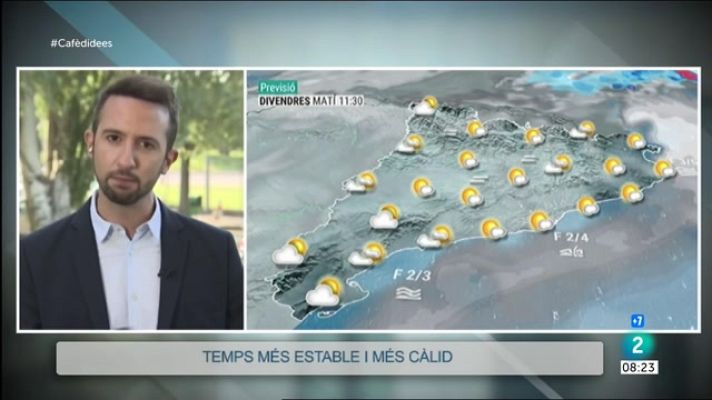 El temps - Cel enterbolit o marronós i nous ruixats pel cap de setmana