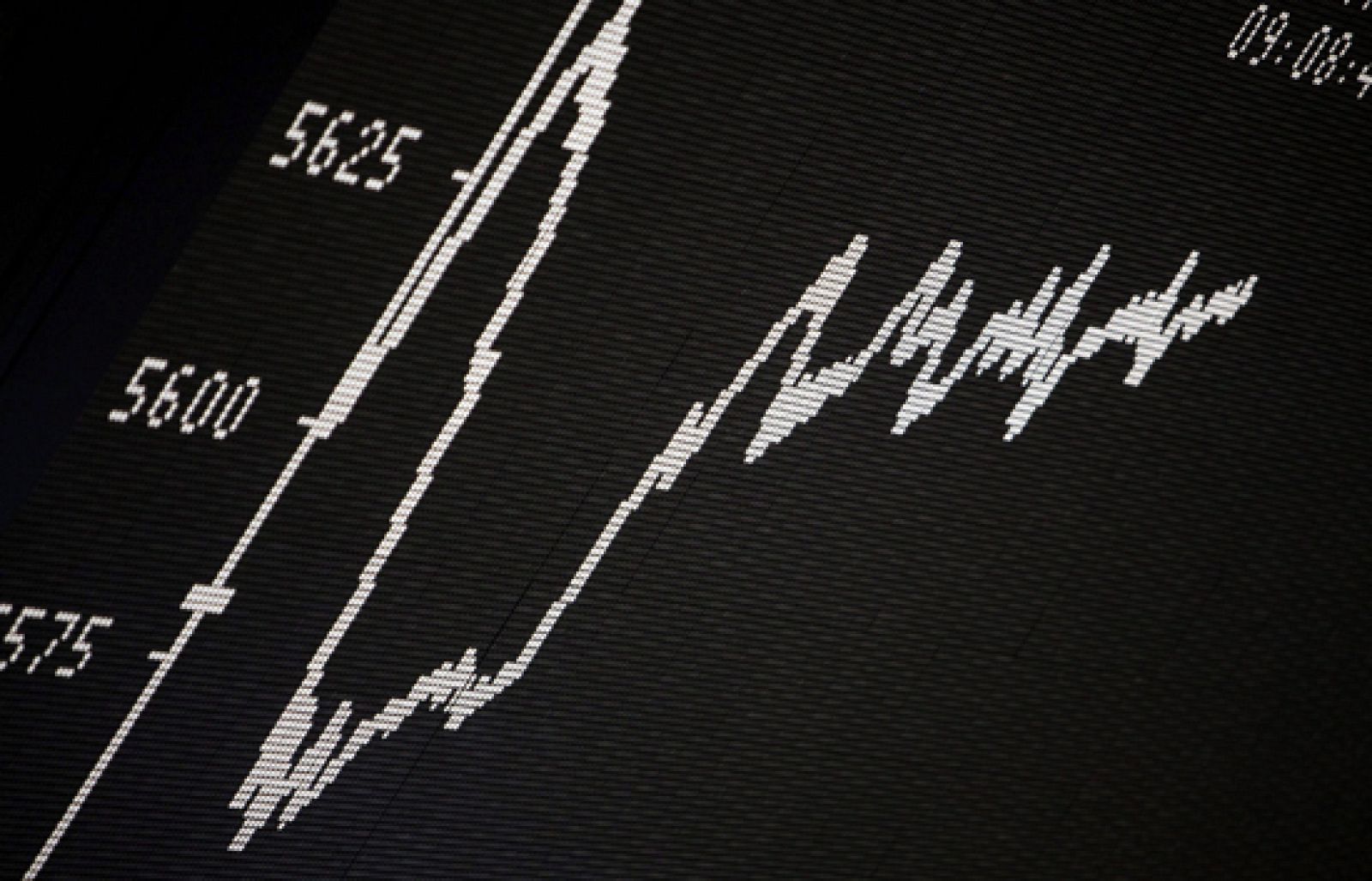 La bolsa logra nuevo máximo anual con una subida de 2,12%