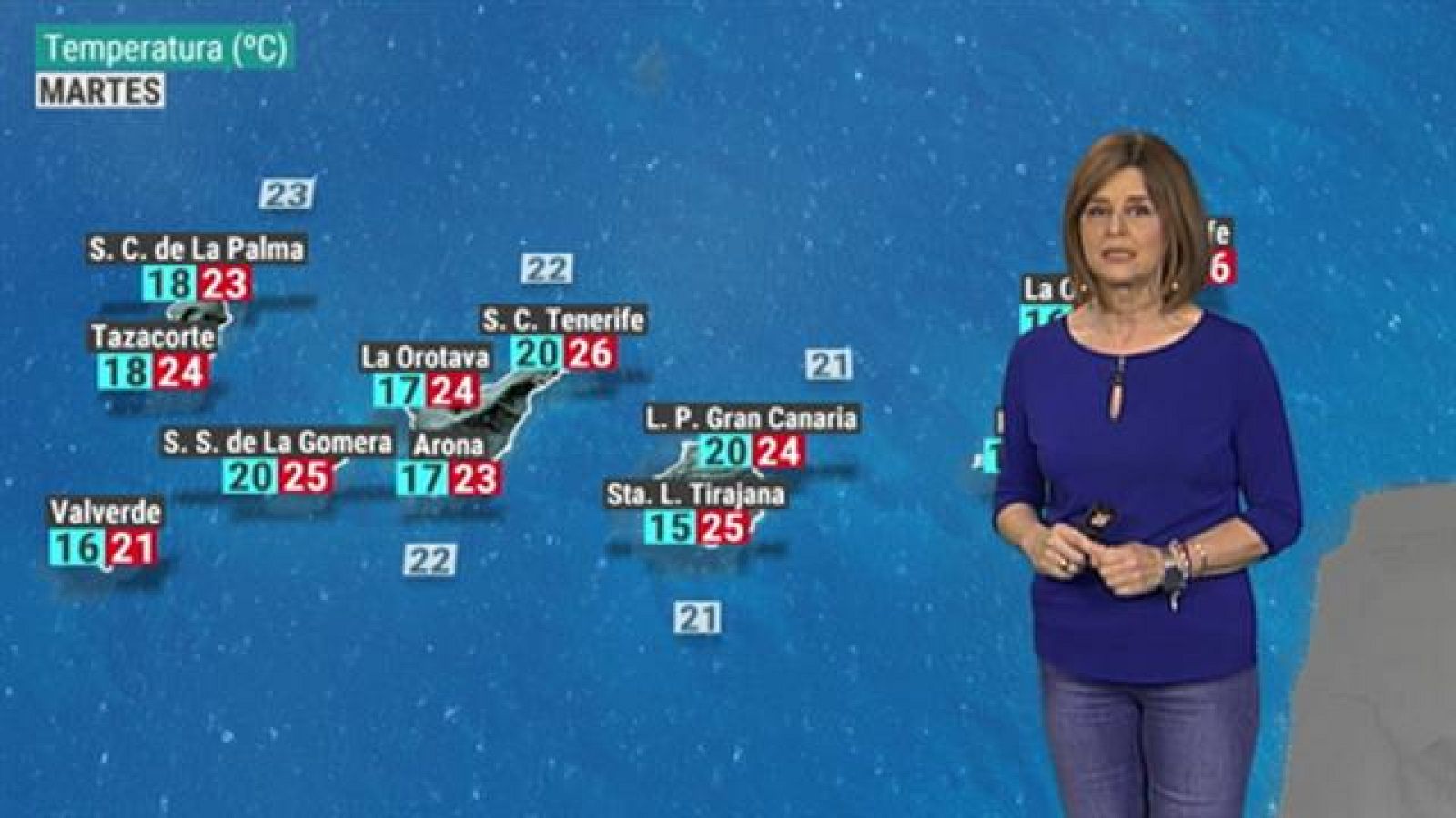 El tiempo en Canarias - 21/06/2021