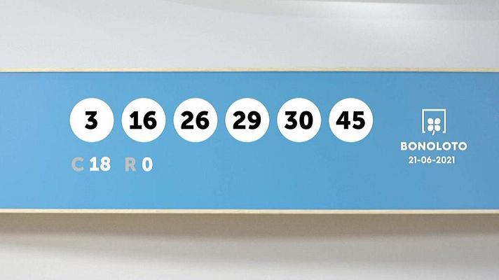SELAE - Sorteo de la Lotería Bonoloto del 21/06/2021