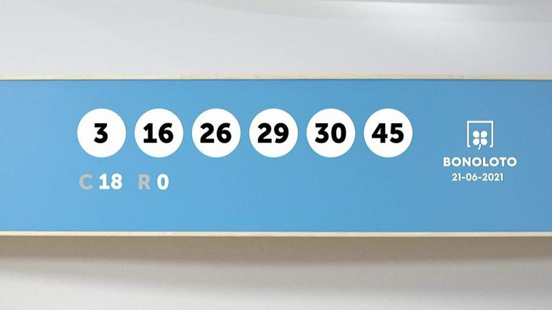 Sorteo de la Lotería Bonoloto del 21/06/2021 - Ver ahora