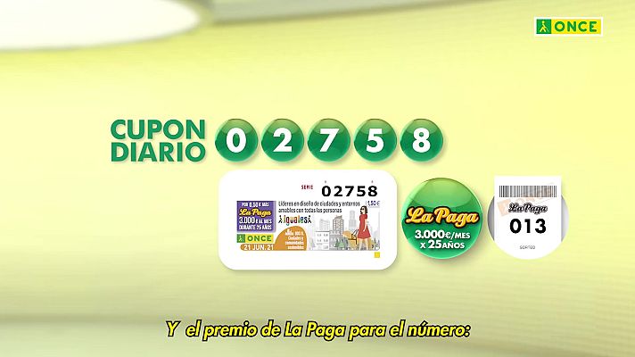 Sorteos ONCE - Sorteo ONCE - 21/06/21