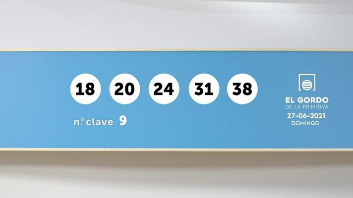 SELAE - Sorteo de la Lotería Gordo de la Primitiva del 27/06/2021
