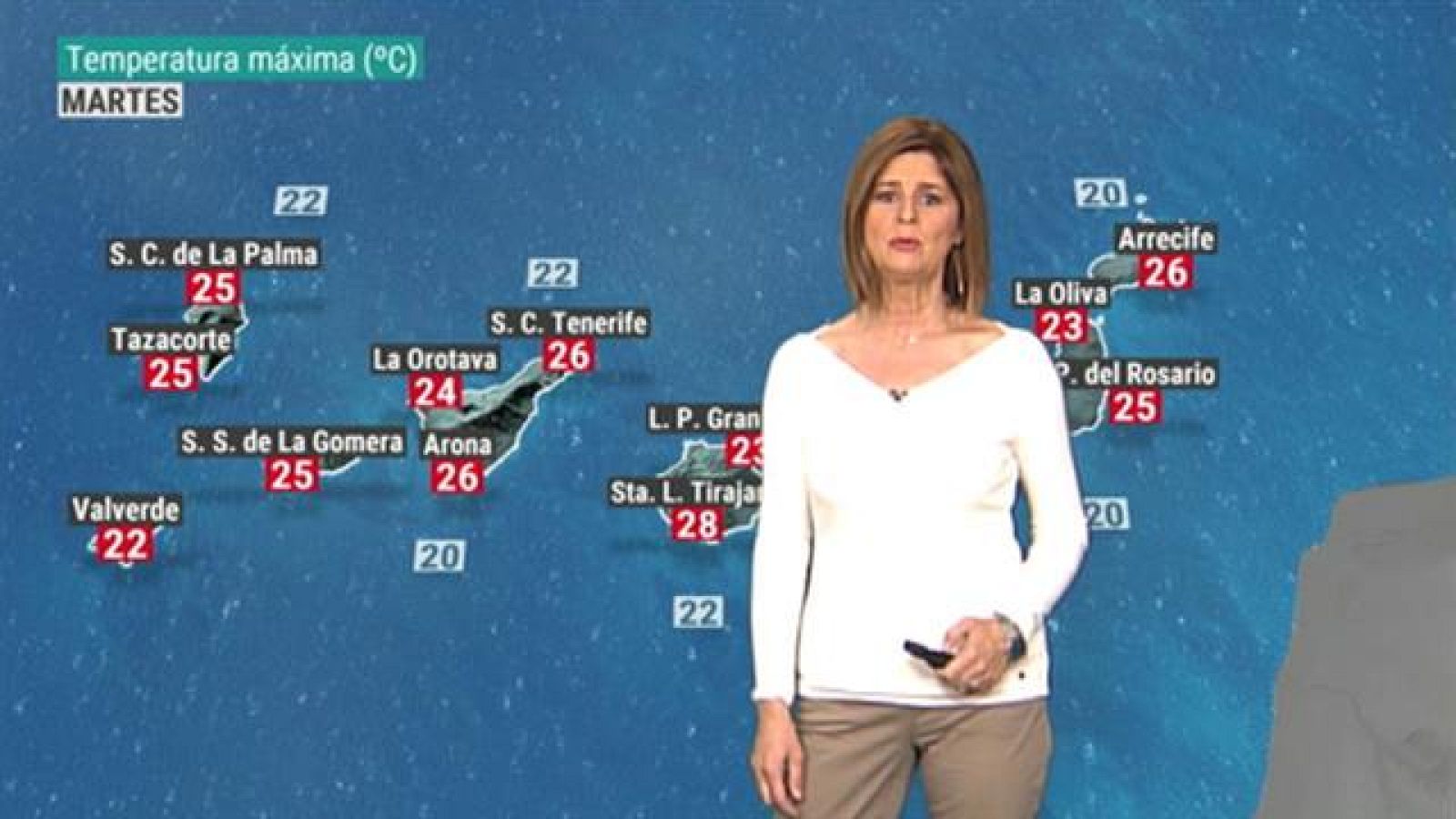 El tiempo en Canarias - 29/06/2021