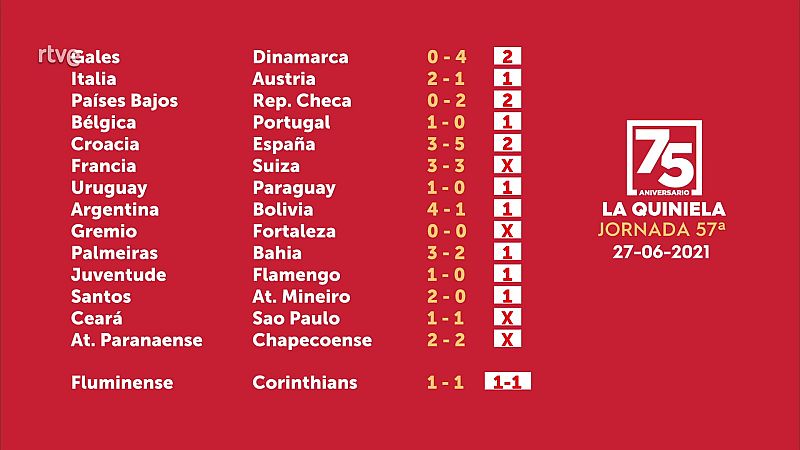 Sorteo de la Quiniela del 29/06/2021 - Jornada 57