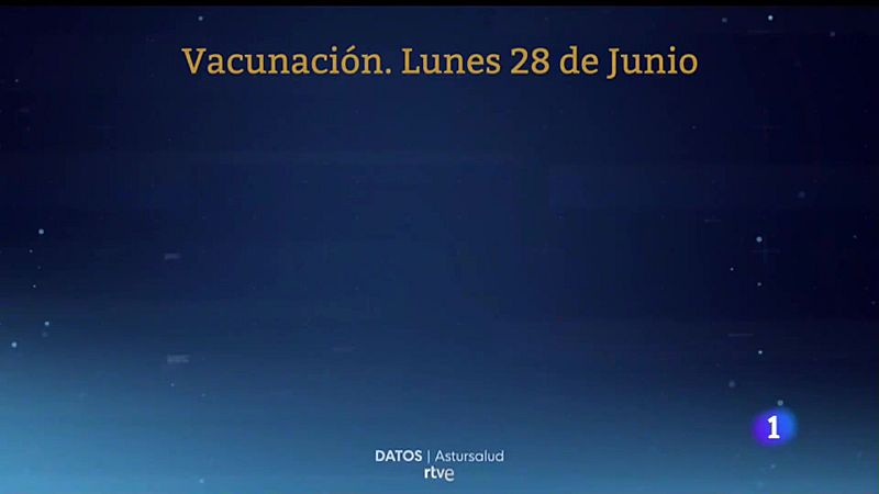Evolucion epidemiologiga de las ultimas horas en Astruias