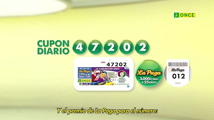 Sorteos ONCE - Sorteo ONCE - 30/06/21