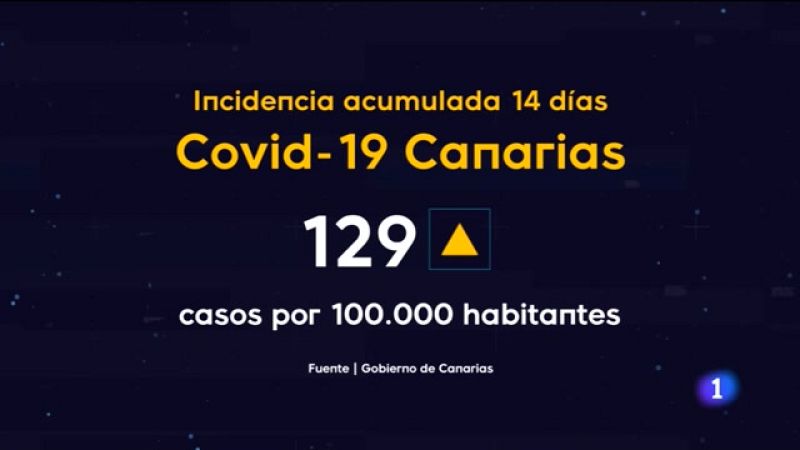 Telecanarias - 02/07/2021