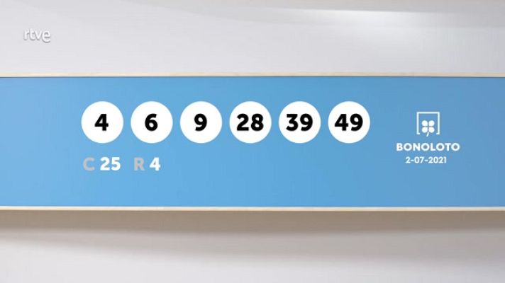 Loterías - La suerte en tus manos - 02/07/2021