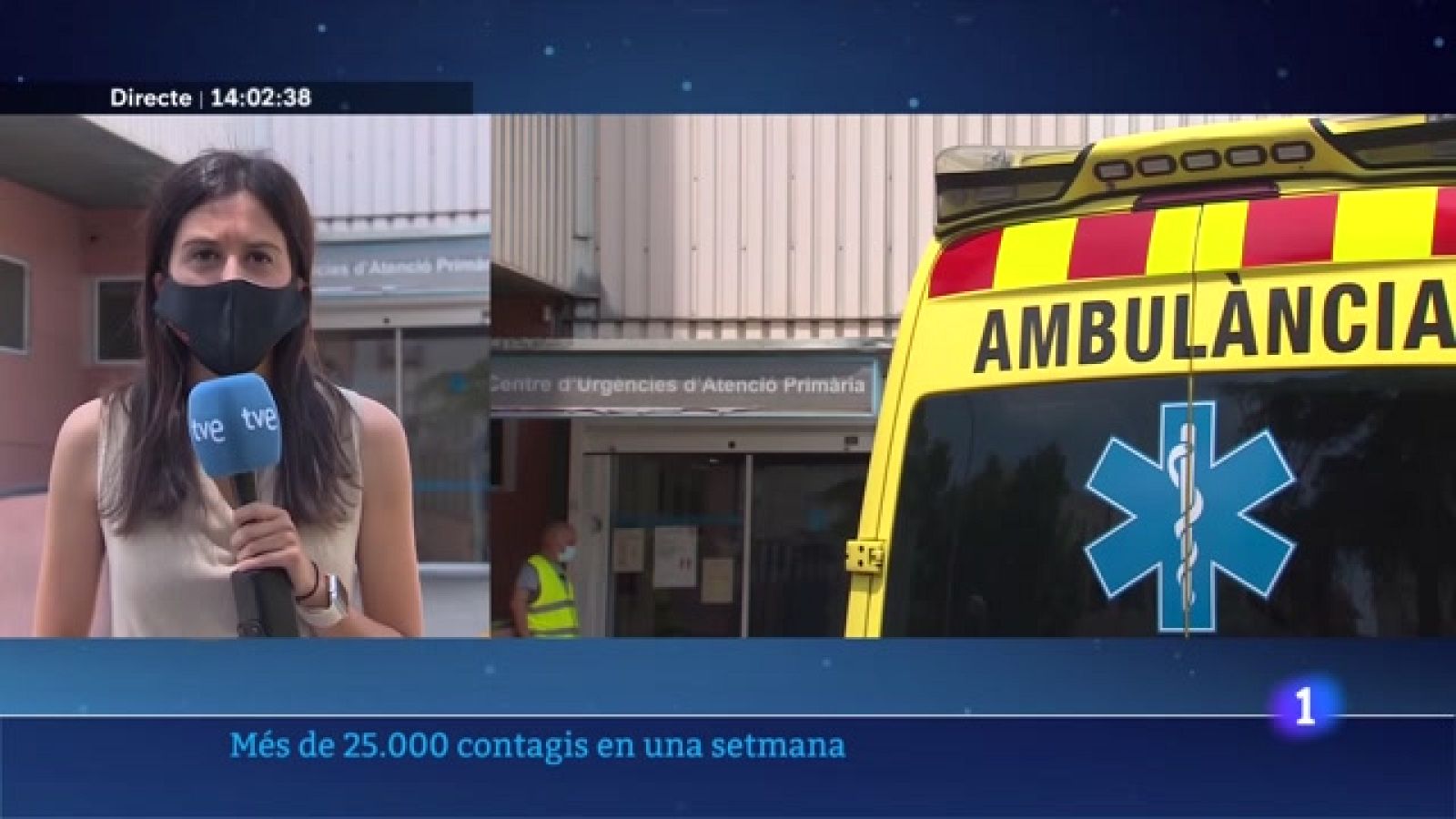 Els indicadors de la pandèmia a Catalunya estan disparats