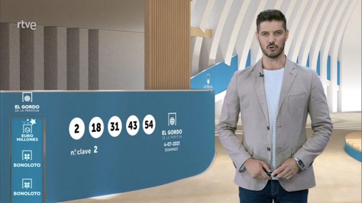 Loterías - Sorteo de El Gordo de la Primitiva del 04/07/2021